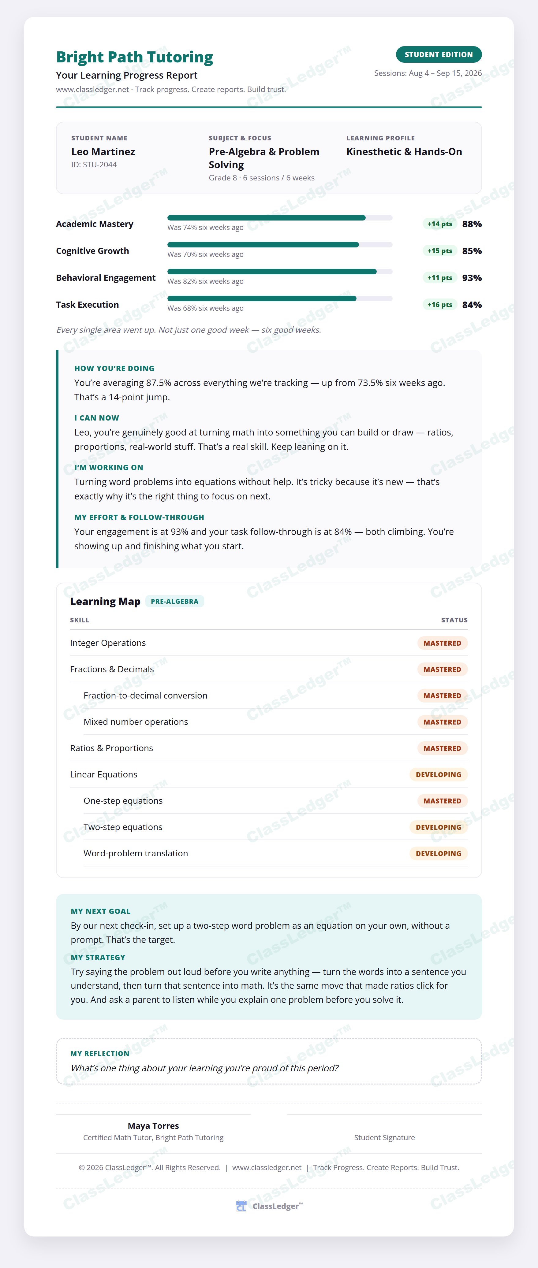 Illustrative ClassLedger student report example, cropped preview